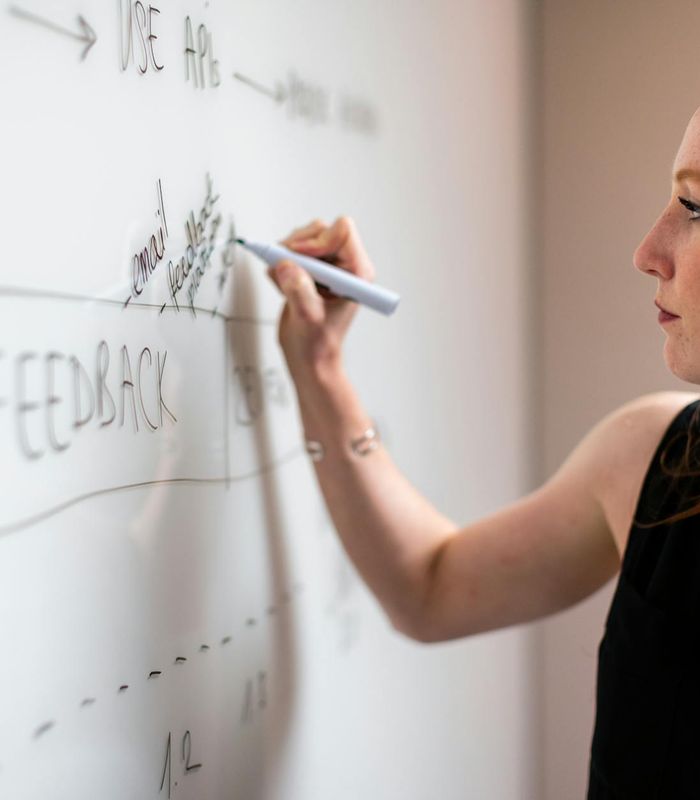 Restaurant strategy and planning process